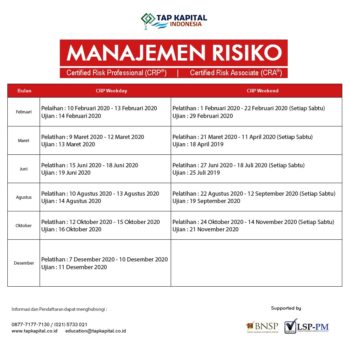 Pelatihan & Sertifikasi Manajemen Risiko Utama | Certified Risk ...